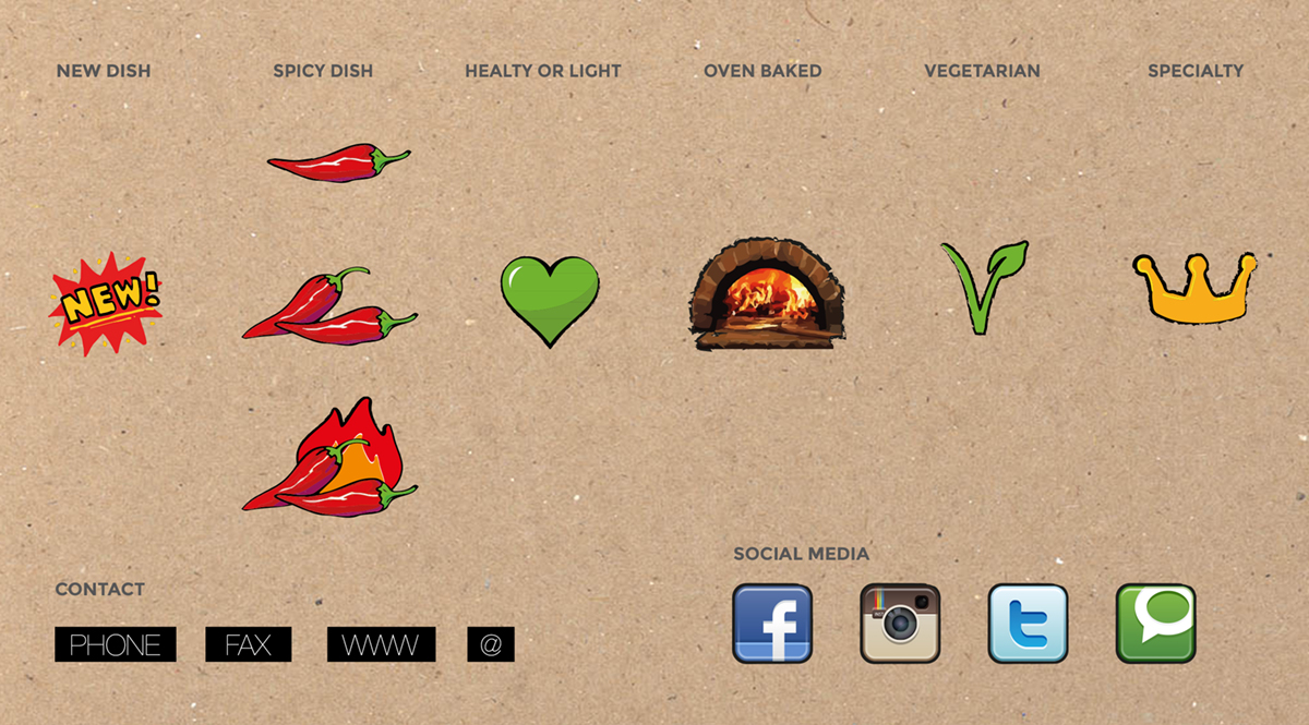 Design Icône par Synthesis pour ce projet | Design #3632656