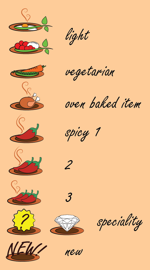 Design Icône par valentina_fazio87 pour ce projet | Design #3622671