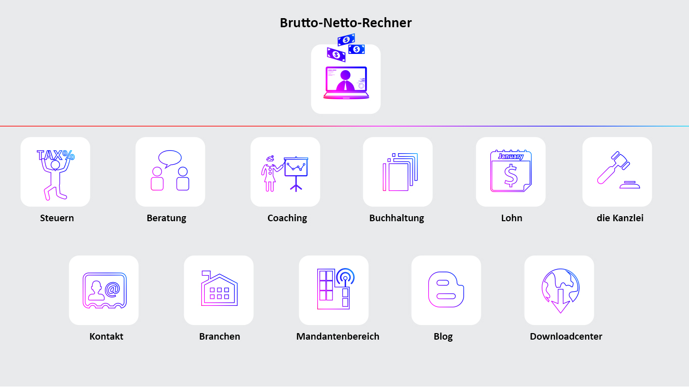 Design Icône par fueldesignyard pour PIXELMECHANICS | Design #3963570