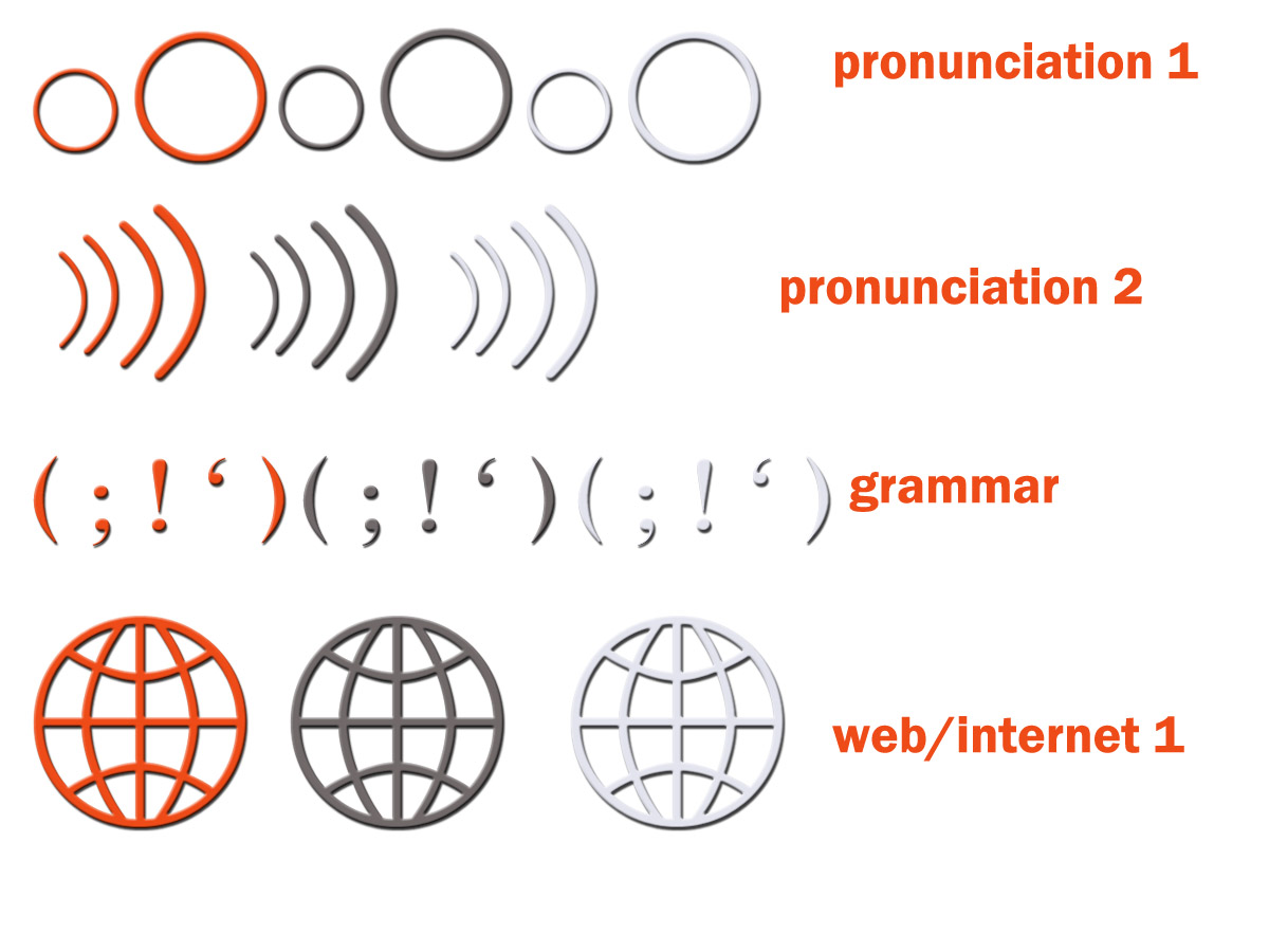 Diseño Con Ícono por vid para este proyecto | Diseño #909019