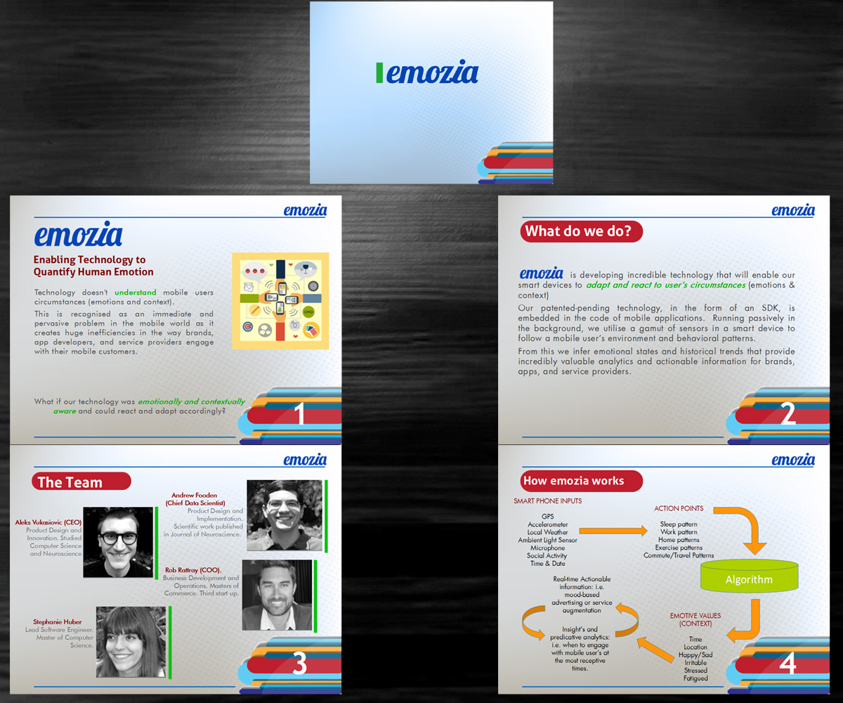PowerPoint Design by Turkii for emozia | Design #3629568
