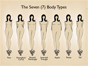 Illustration Design by GliderGraphx for this project | Design: #912763