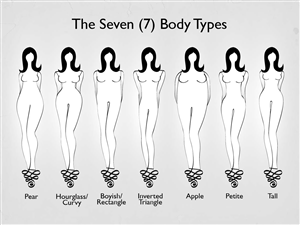 Illustration Design by GliderGraphx for this project | Design: #914470