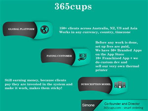 Design de PowerPoint par moreslides pour ce projet | Design : #3653420
