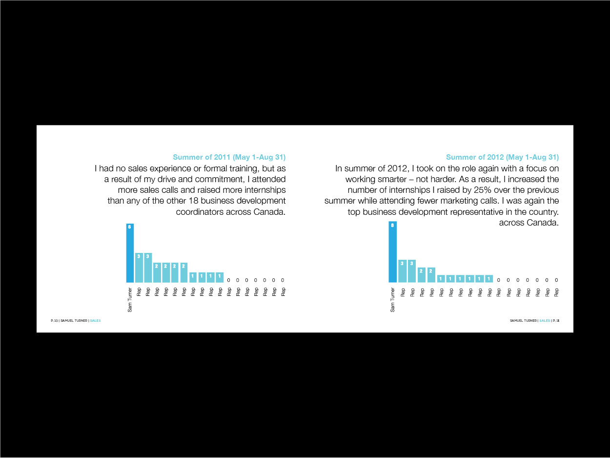 Brochure Design by suestrobel for this project | Design #3639146