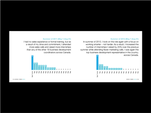 Brochure Design by suestrobel for this project | Design: #3639146
