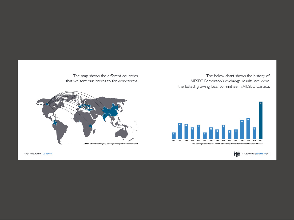 Brochure Design by suestrobel for this project | Design #3704556