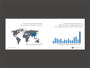 Brochure Design by suestrobel for this project | Design: #3704556