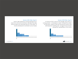 Brochure Design by suestrobel for this project | Design: #3704565