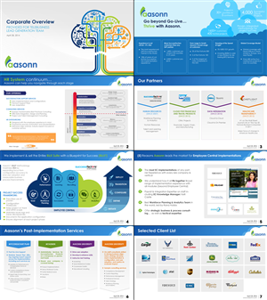 PowerPoint-Design von Ayzeek für dieses Projekt | Design: #3662894