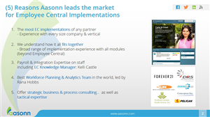 PowerPoint Design by PrezGeek for this project | Design: #3662098