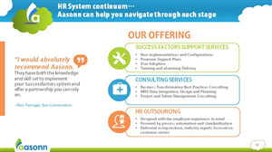 PowerPoint Design by sgarchdesign