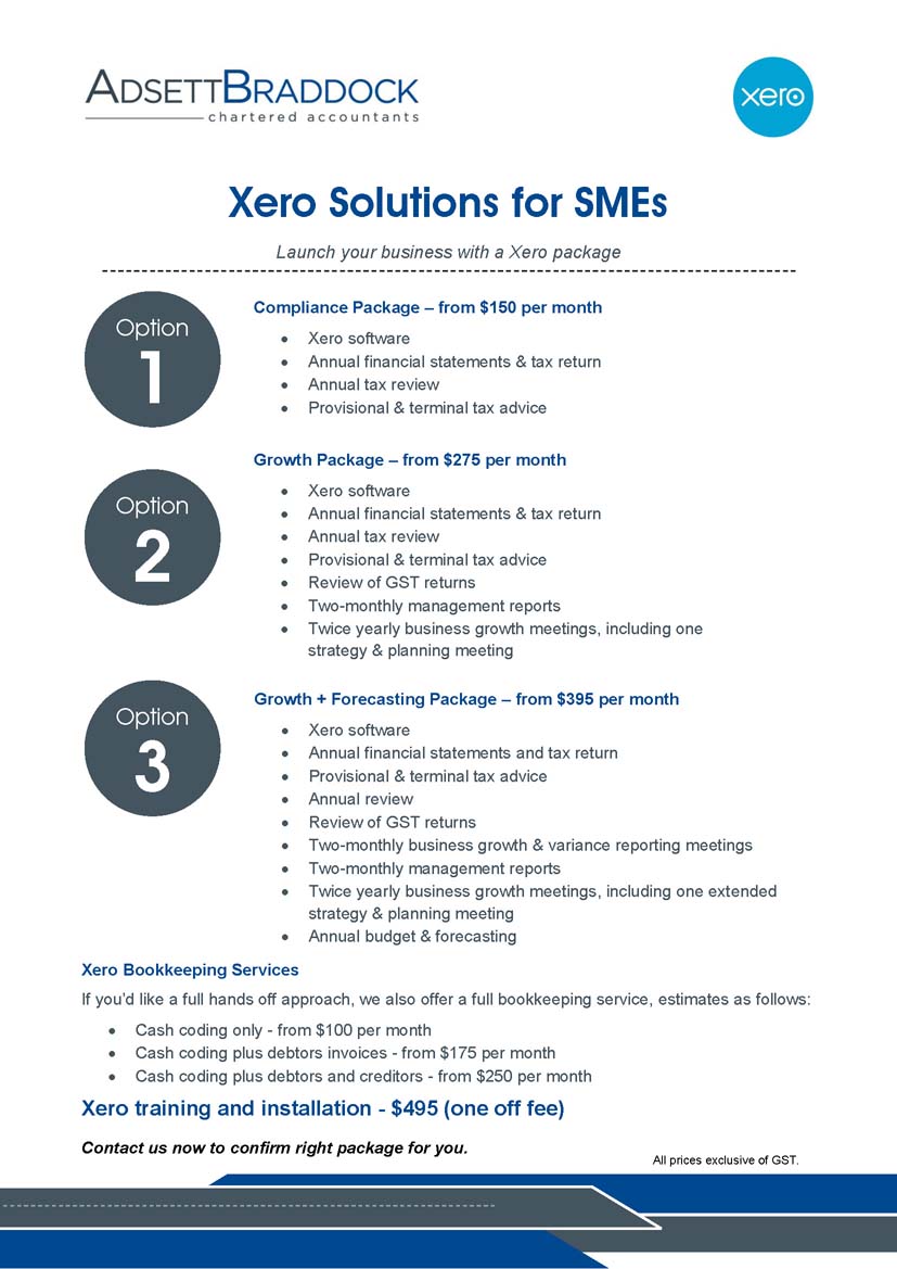 Flyer Design by paprikacreations for this project | Design #3671655