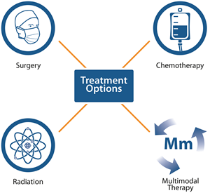 Illustration Design by rj holl Art Directions for Seeger Weiss LLP | Design: #3682094