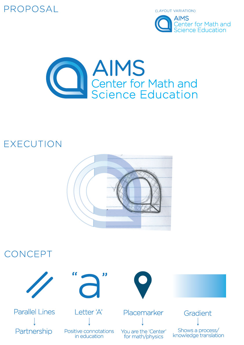 Logo Design by dukedesign for AIMS Center | Design #3668844