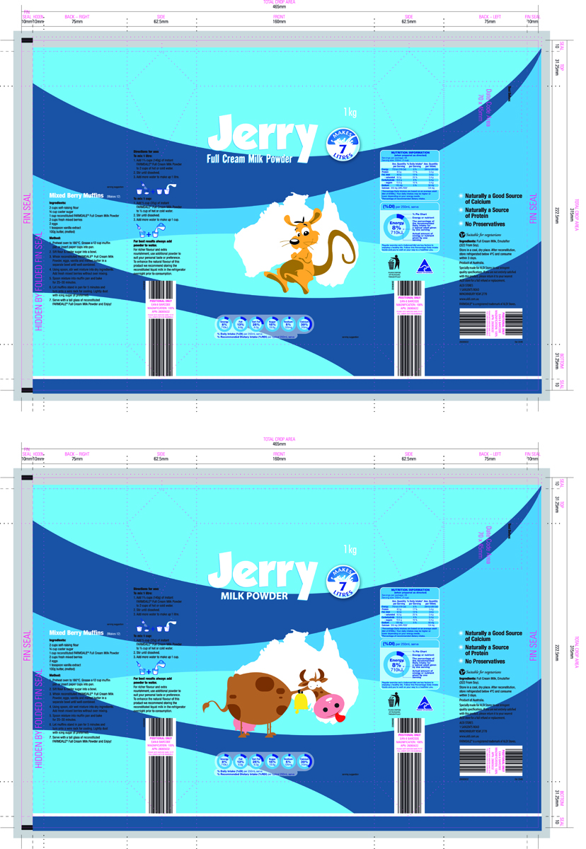 Packaging Design by A DESIGN FOR YOU for RM MARKETING | Design #933655