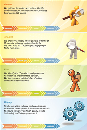 Web Design by Danang Prastiawan for Passion+Week+Computer+Software+%28PACOSOFT%2C+INC%29 | Design: #3643900