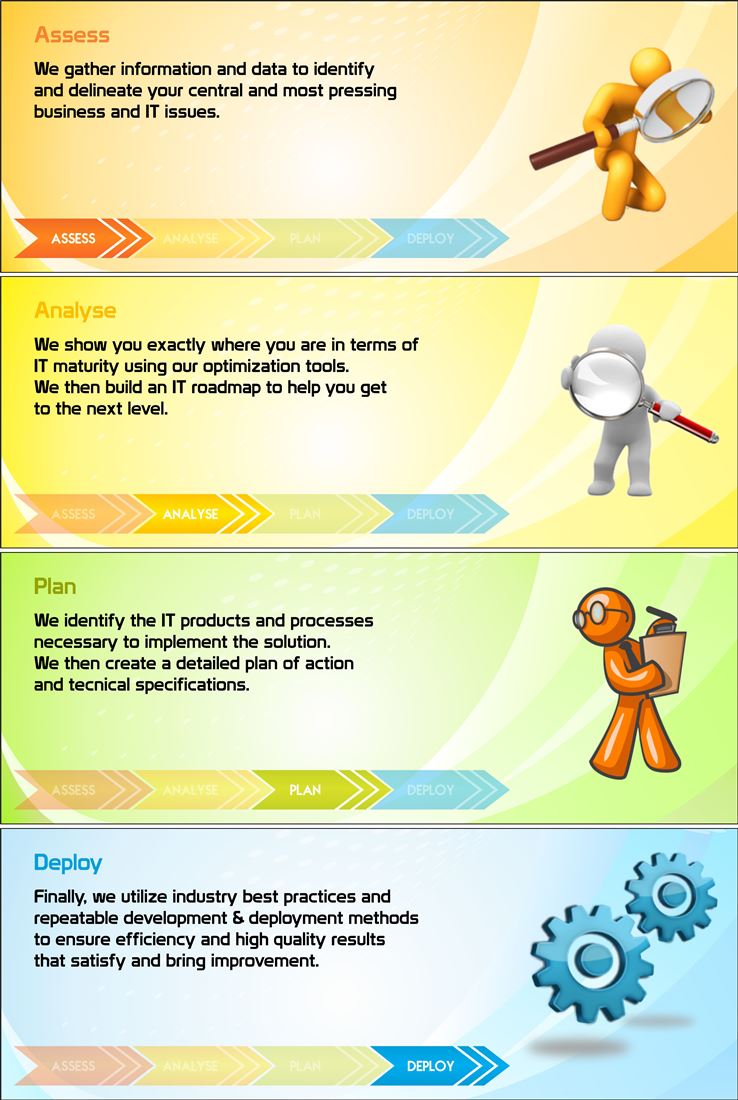 Web Design by Danang Prastiawan for Passion+Week+Computer+Software+%28PACOSOFT%2C+INC%29 | Design #3645459