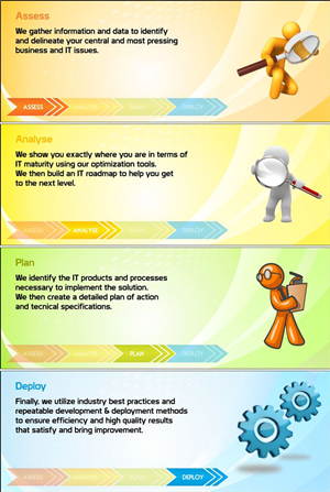 Web Design by Danang Prastiawan for Passion+Week+Computer+Software+%28PACOSOFT%2C+INC%29 | Design: #3645459