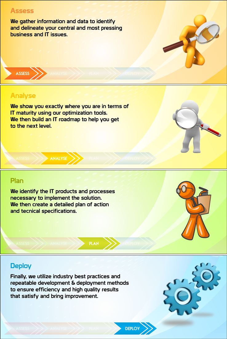 Web Design by Danang Prastiawan for Passion+Week+Computer+Software+%28PACOSOFT%2C+INC%29 | Design #3645460