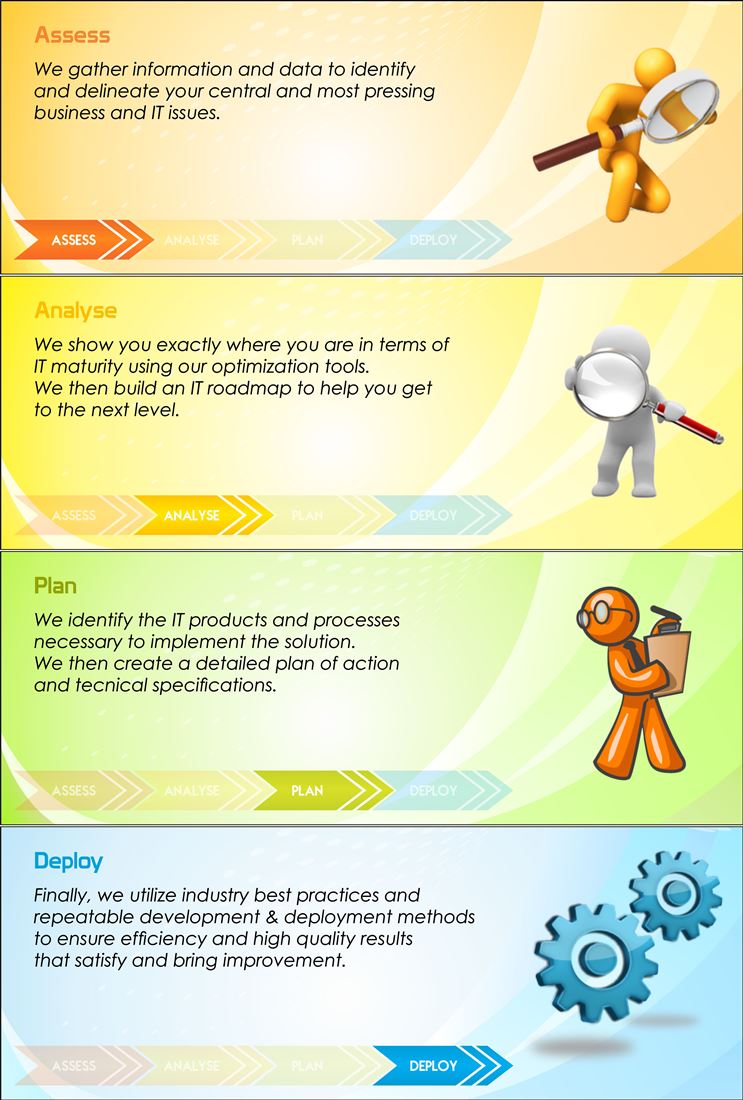Web Design by Danang Prastiawan for Passion+Week+Computer+Software+%28PACOSOFT%2C+INC%29 | Design #3645851