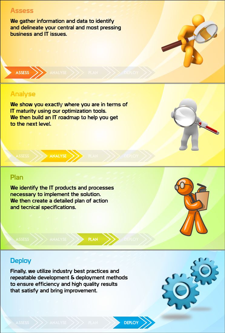 Web Design by Danang Prastiawan for Passion+Week+Computer+Software+%28PACOSOFT%2C+INC%29 | Design #3646429