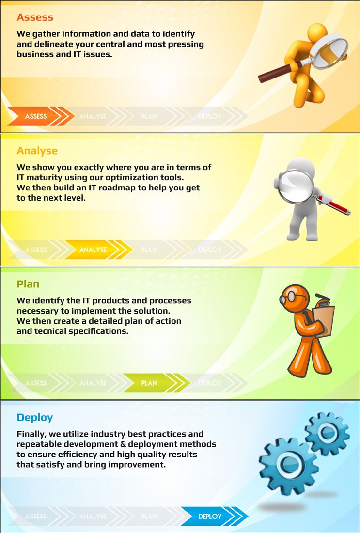 Web Design by Danang Prastiawan for Passion+Week+Computer+Software+%28PACOSOFT%2C+INC%29 | Design #3657875