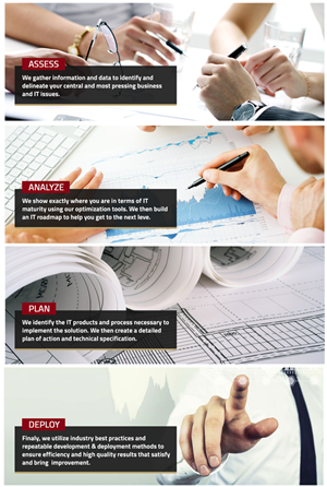 Web Design by Ideal Design for Passion+Week+Computer+Software+%28PACOSOFT%2C+INC%29 | Design: #3653501
