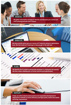 Web Design by Ideal Design for Passion+Week+Computer+Software+%28PACOSOFT%2C+INC%29 | Design: #3653539