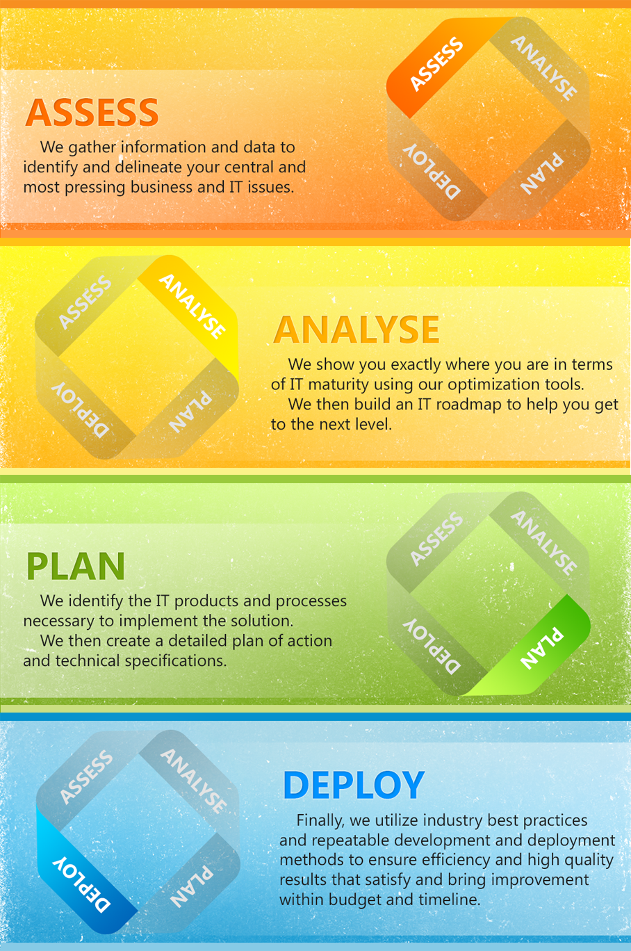 Diseño Web por SergeyBrin para Passion+Week+Computer+Software+%28PACOSOFT%2C+INC%29 | Diseño #3678023