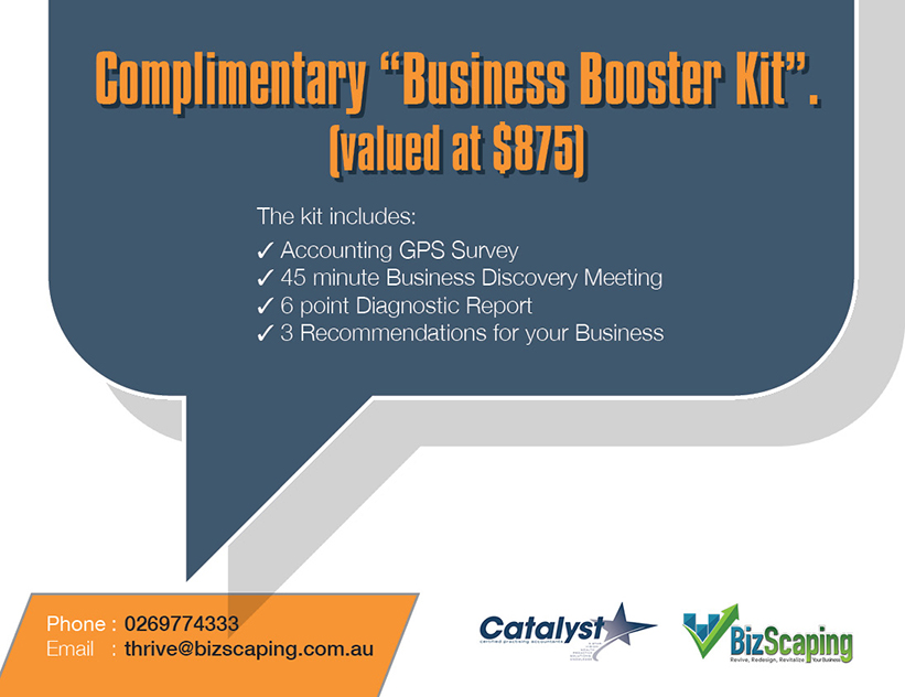 Postcard Design by DesignFive for BizScaping | Design #3656291