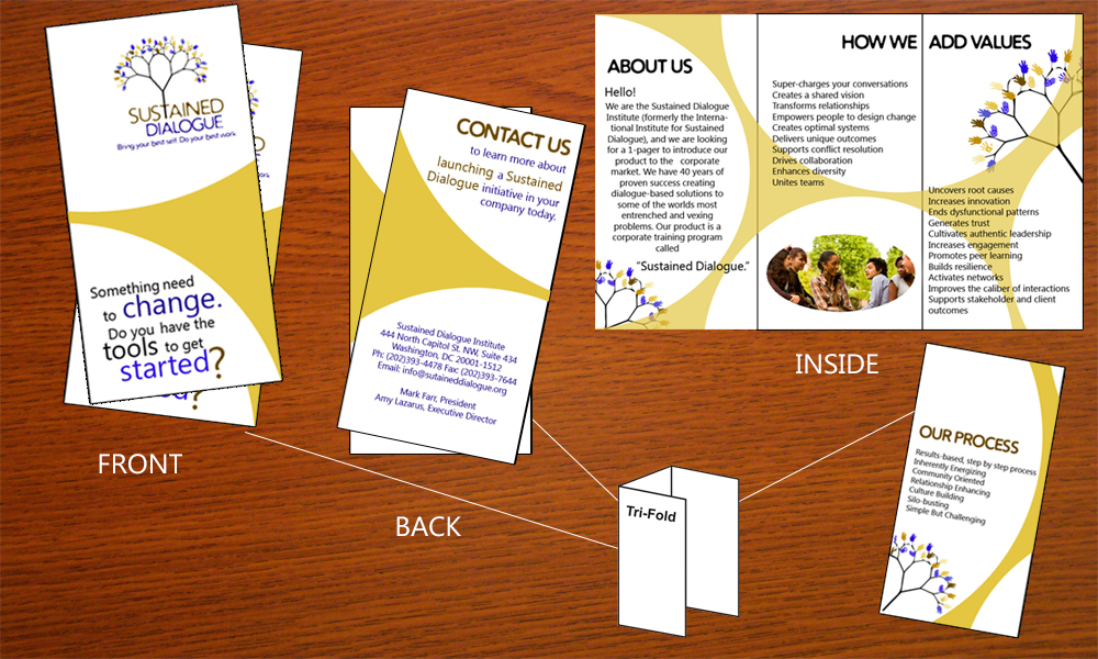 Brochure Design by hmecdesign for this project | Design #3666580