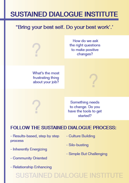 Brochure Design by Graphica27 for this project | Design #3653532