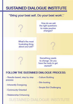 Brochure Design by Graphica27 for this project | Design: #3653532