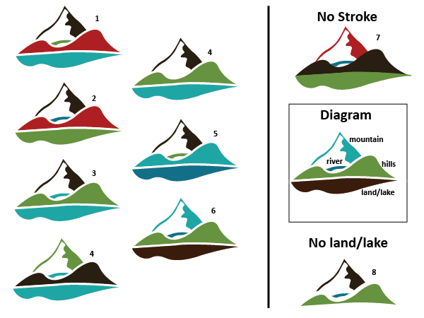 Diseño de Logo por LogosAreUs para este proyecto | Diseño #938413