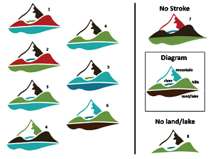 Diseño de Logo por LogosAreUs para este proyecto | Diseño: #938413