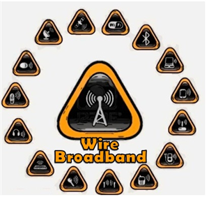 Logo Design by islamshady8 for World Without Wires Pty Ltd | Design: #103229