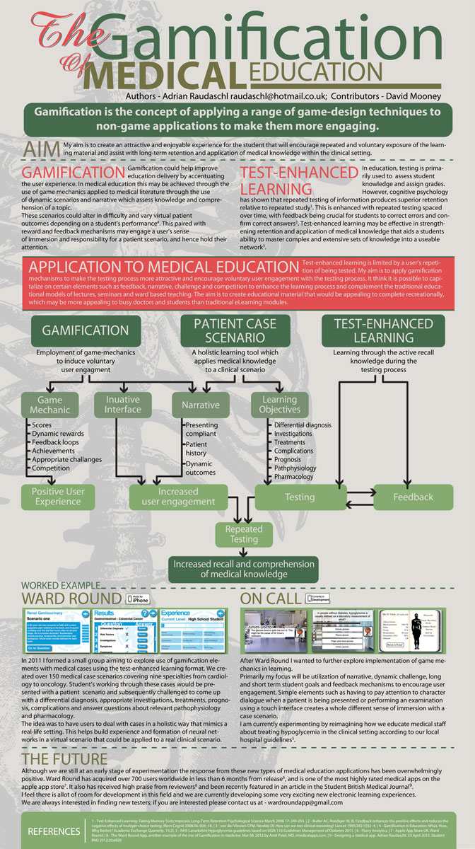 Poster Design by boerudul for Medmosis | Design #933550