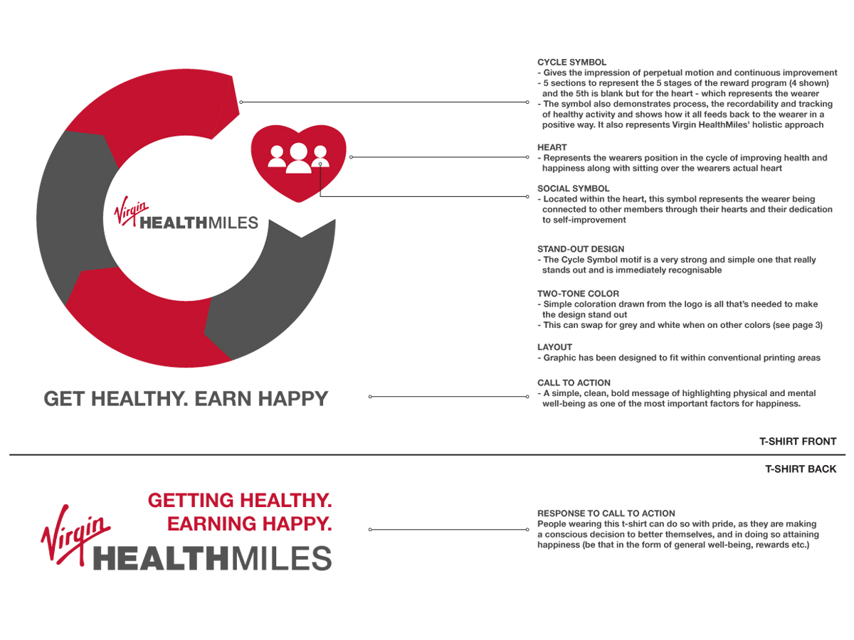T-shirt Design by roddy_fwc for Virgin HealthMiles | Design #1040058