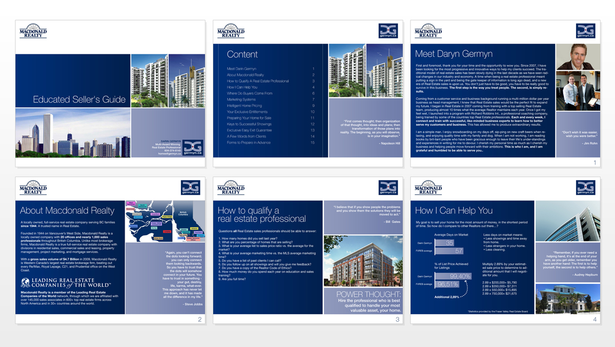 Graphic Design by gulduk for Macdonald Realty | Design #955924