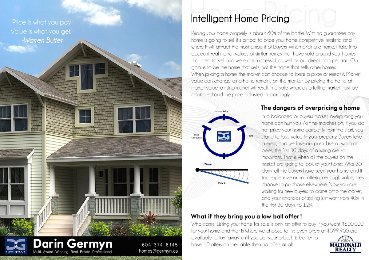 Graphic Design by WirePaper for Macdonald Realty | Design #962137