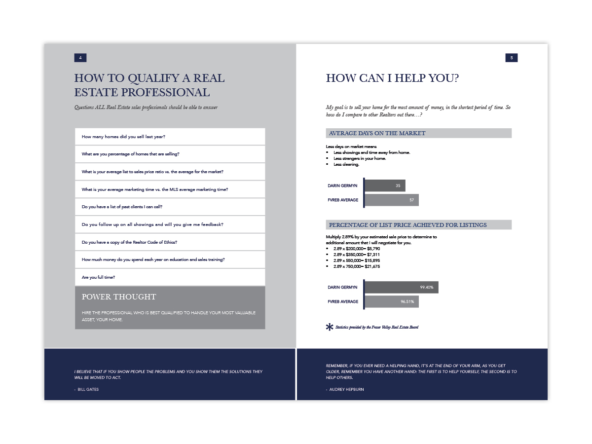 Diseño Gráfico por Mari para Macdonald Realty | Diseño #958304
