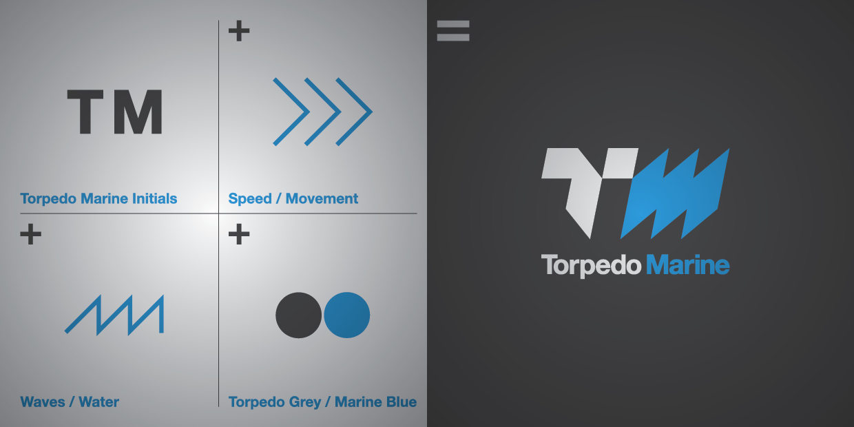Logo-Design von Hani für Torpedo Marine | Design #1014050