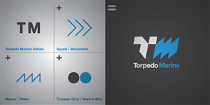 Logo Design by Hani