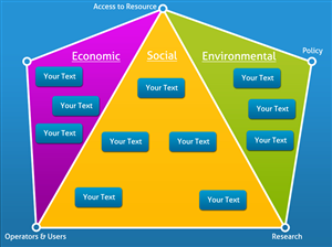 PowerPoint Design by ML Web Services