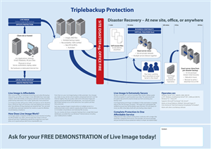 Brochure Design by JayTee for Triplebackup | Design: #951190