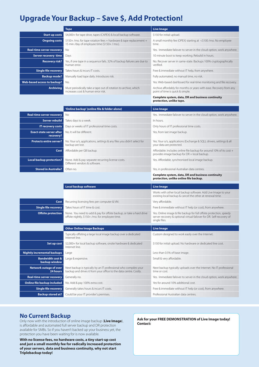 Brochure Design by JayTee for Triplebackup | Design #951191