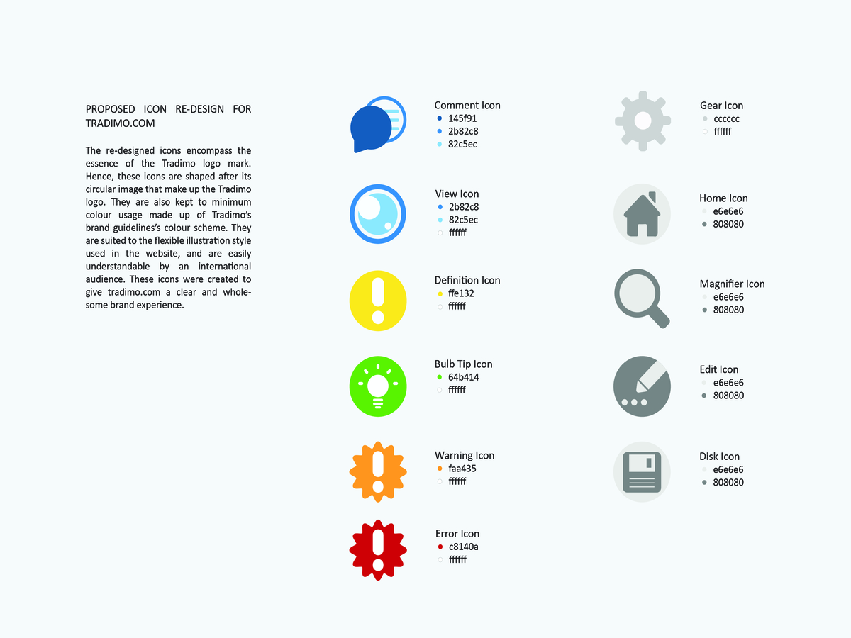 Icon Design by heykatey for Icans GmbH | Design #1045314