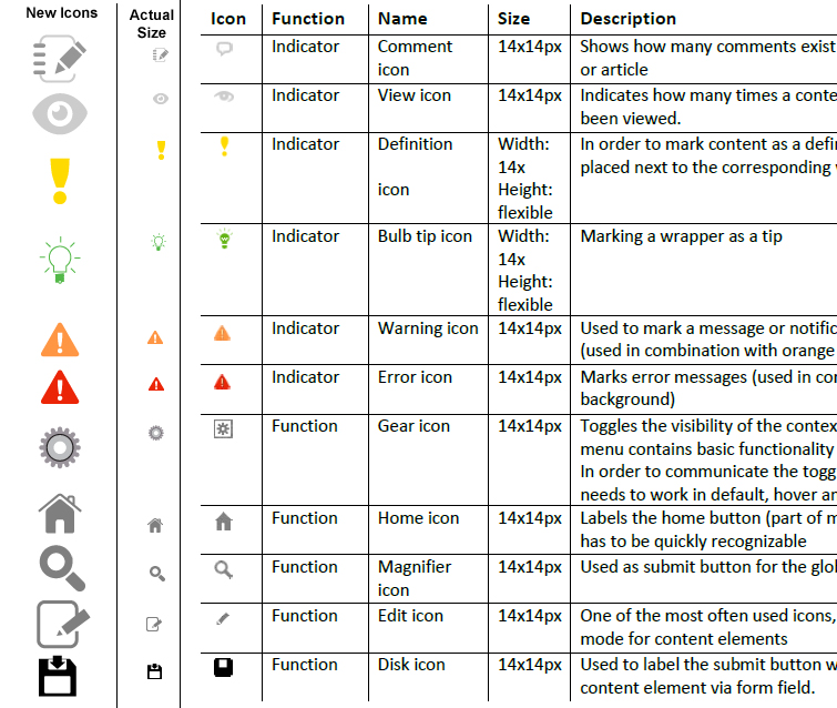 Icon Design by vector Artist for Icans GmbH | Design #1035246