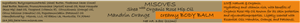 Label Design by NetworkSW Consulting